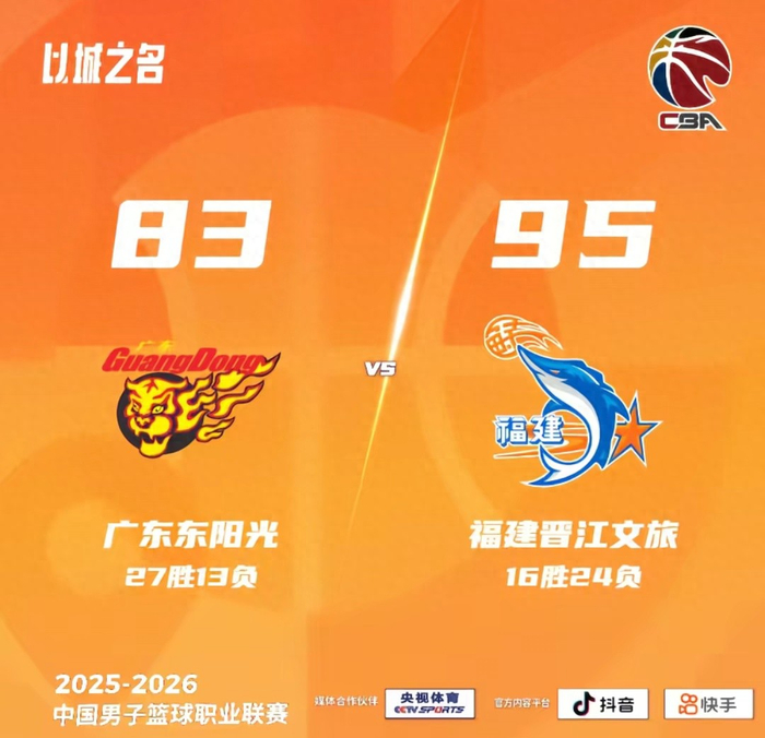 广东队爆冷负福建队 皮特森三分神射助球队逆转