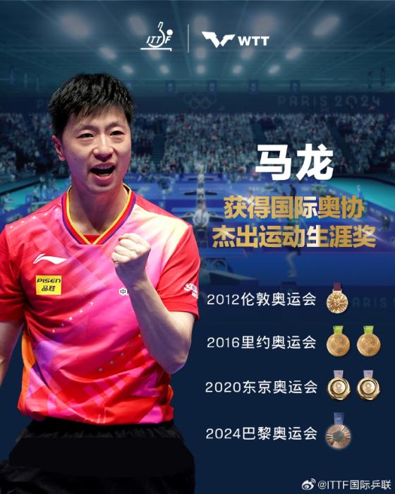 马龙获杰出运动生涯奖 丁宁为丹麦男子手球队颁
